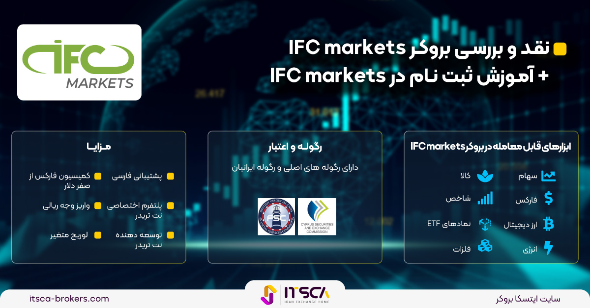 نقد و بررسی بروکر IFC Markets