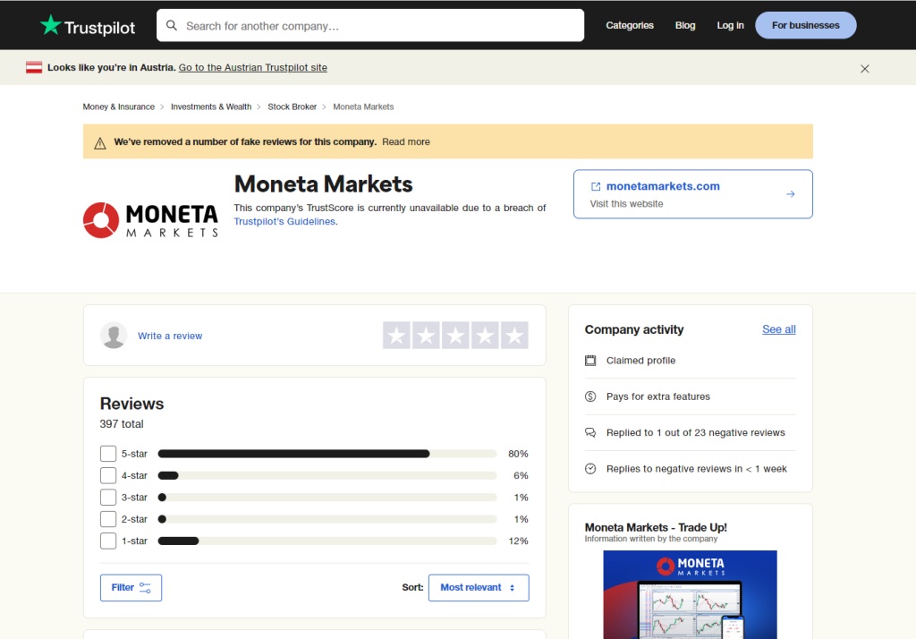 نقد و بررسی بروکر مونتا مارکتس | Moneta Markets 2024 - مونتا مارکتس