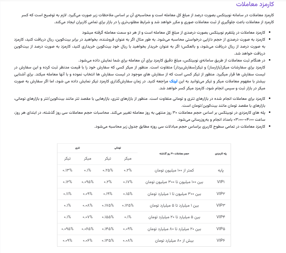 صرافی نوبیتکس (Nobitex) - آموزش و نحوه ثبت نام - نوبیتکس