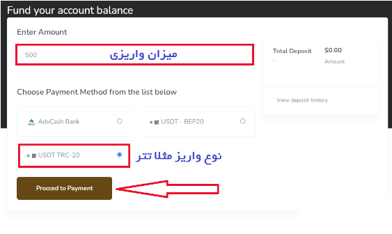 شرکت پراپ Fxfinancer حساب‌های ایرانیان را بست! - fxfinancer