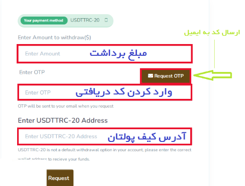 شرکت پراپ Fxfinancer حساب‌های ایرانیان را بست! - fxfinancer